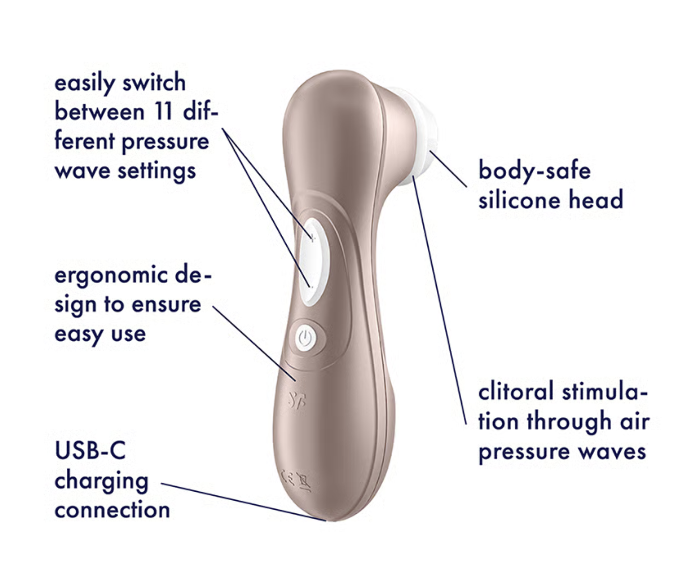 Podręczny masażer satisfyer stymulacja łechtaczki